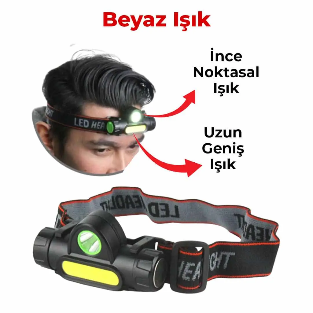 Askeri Standartlarda Üretilen Fenerler